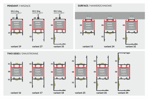 LED profiel Vario30-08 - Afbeelding 3